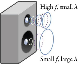 ../../_images/speaker1.jpg
